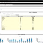 Inventory-Management_ItemMetrics-150x150