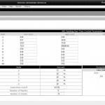 Purcashing_Metrics-150x150