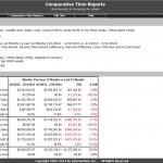 BI WebQuery Compare