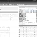 Inventory Management Item Overview